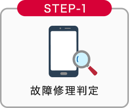 STEP-1 故障修理判定