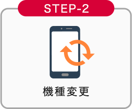 STEP-2 機種変更