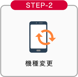 STEP-2 機種変更
