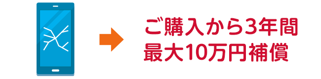 ご購入から3年間・最大10万円補償