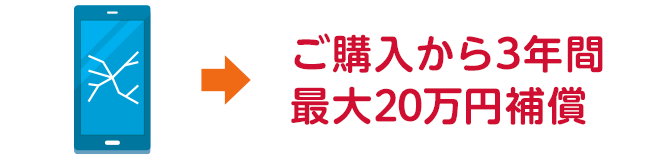 ご購入から3年間・最大20万円補償