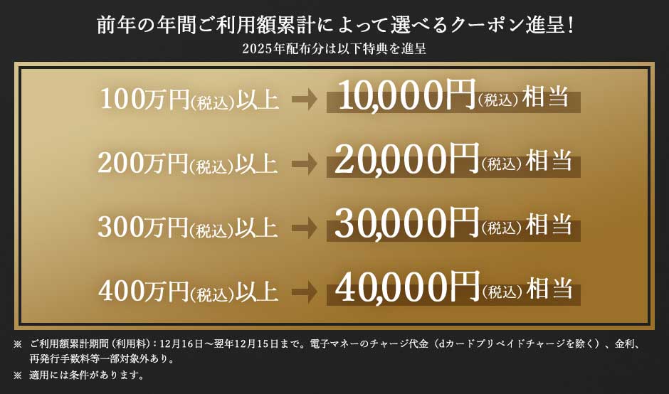 前年の年間ご利用額累計によって選べるクーポン進呈！