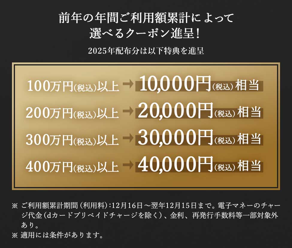 前年の年間ご利用額累計によって選べるクーポン進呈！