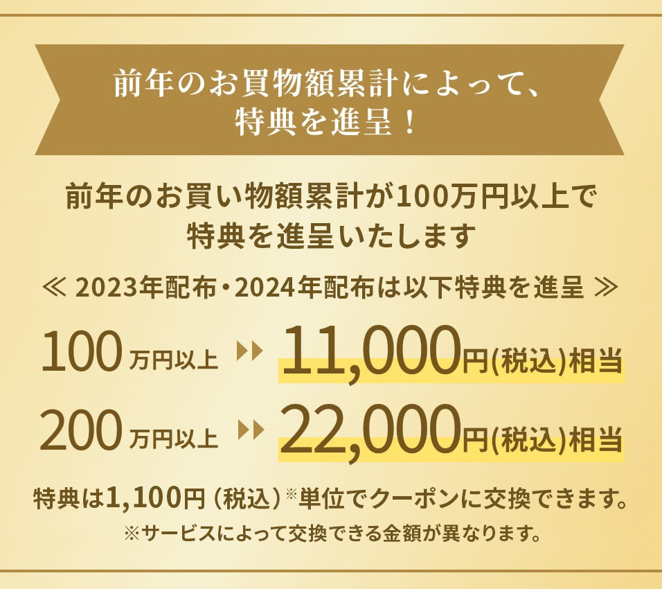 ハガキ】 d CARD GOLD 年間ご利用額特典進呈のご案内-