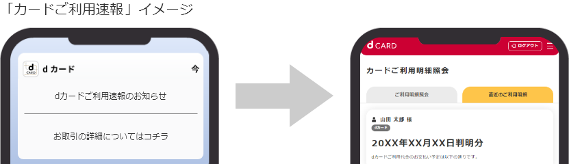カードご利用速報イメージ