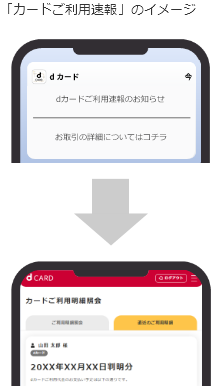 カードご利用速報イメージ