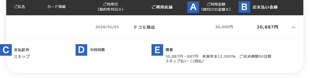 スキップ払いのご利用明細の例（5月ご利用明細）