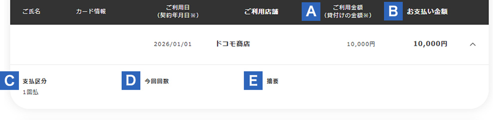 1回払いのご利用明細の例