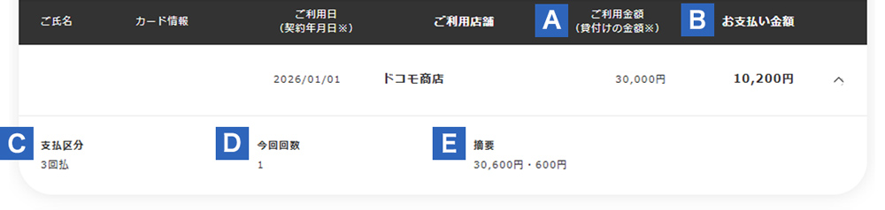 2回払い・分割払いのご利用明細の例