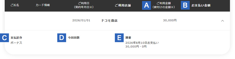 ボーナス一括払のご利用明細の例（2月ご利用明細）