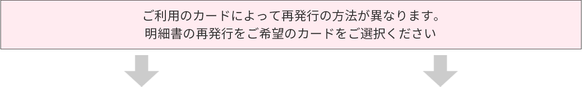 ご利用のカードによって再発行の方法が異なります。明細書の再発行をご希望のカードをご選択ください