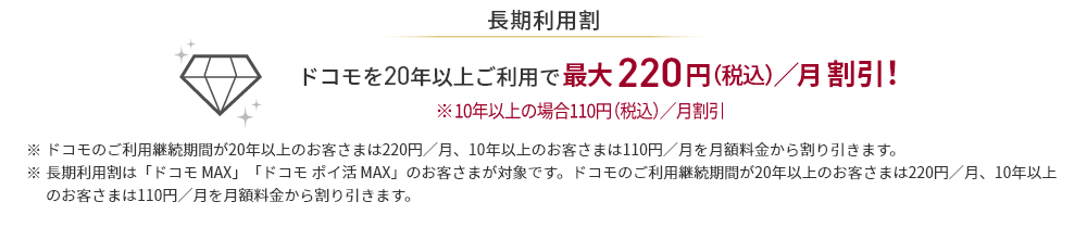 長期利用割 ドコモを20年以上ご利用で最大220円（税込）/月割引！ ※10年以上の場合110円（税込）/月割引 ※ドコモのご利用継続期間が20年以上のお客さまは220円／月、10年以上のお客さまは110円／月を月額料金から割り引きます。 ※長期利用割は「ドコモ MAX」「ドコモ ポイ活 MAX」のお客さまが対象です。ドコモのご利用継続期間が20年以上のお客さまは220円／月、10年以上のお客さまは110円／月を月額料金から割り引きます。
