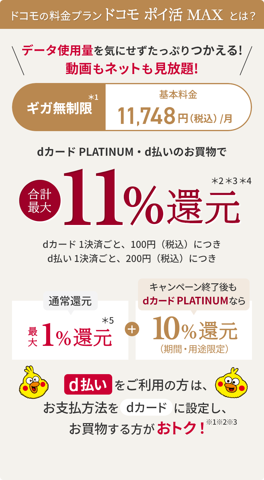 ドコモの料金プランドコモ ポイ活 MAXとは？ \データ使用量を気にせずたっぷりつかえる！動画もネットも見放題！/ ギガ無制限*1基本料金11,748円（税込）/月 dカードPLATINUM・d払いのお買い物で 合計最大11%還元*2*3*4 dカード1決済ごと、100円（税込）につき／d払い1決済ごと、200円（税込）につき通常還元最大1%還元*5+キャンペーン終了後もdカードPLATINUMなら10%還元（期間・用途限定） d払いをご利用の方は、お支払方法をdカードに設定し、お買物する方がおトク※1 ※2 ※3