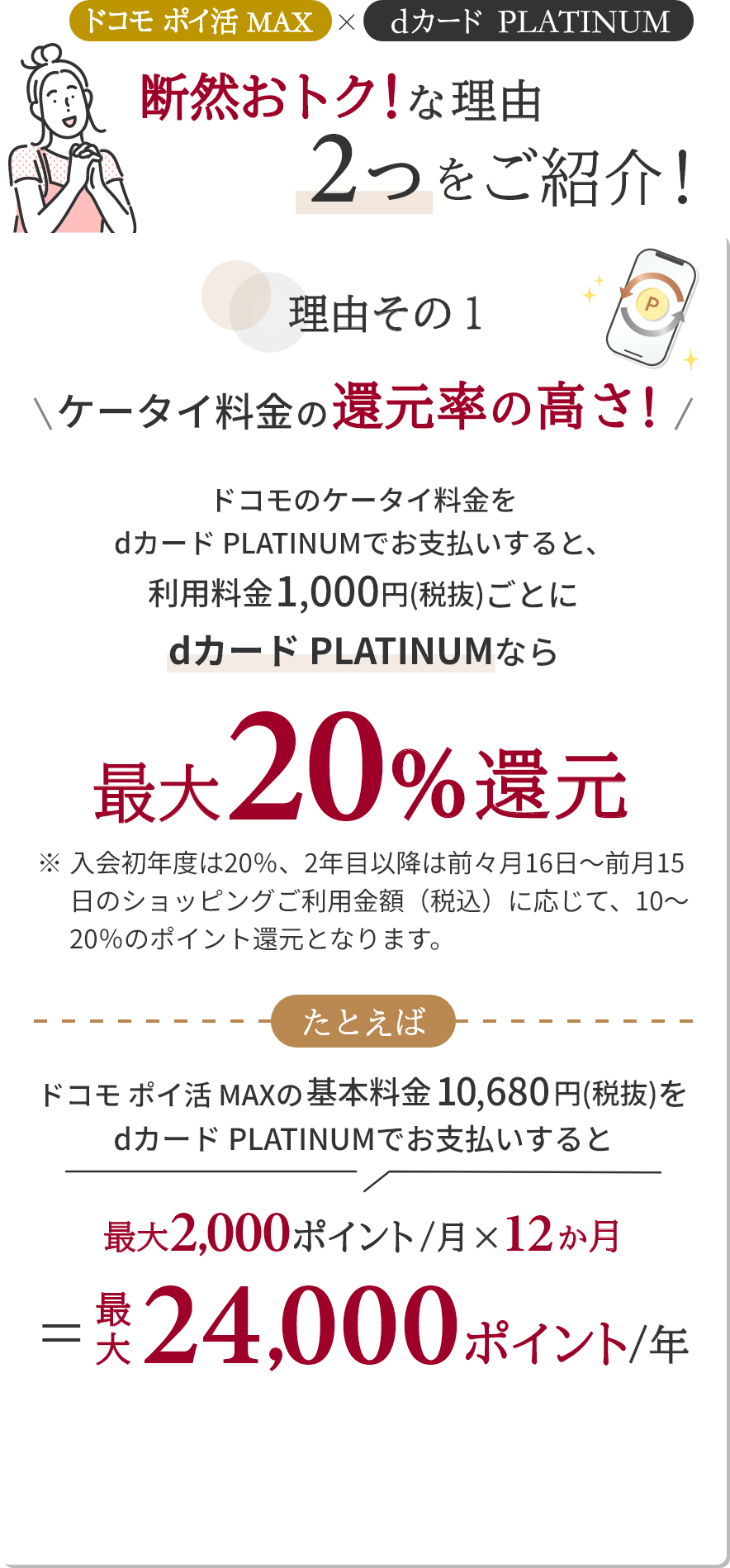 ドコモ ポイ活 MAXｘdカードPLATINUM 断然おトク！な理由２つをご紹介！　理由その1　\ケータイ料金の還元率の高さ！ドコモのケータイ料金をdカード PLATINUMでお支払いすると、利用料金1,000円(税抜)ごとにdカードPLATINUMなら最大20%還元※入会初年度は20％、2年目以降は前々月16日～前月15日のショッピングご利用金額（税込）に応じて、10～20％のポイント還元となります。たとえばドコモ ポイ活 MAXの基本料金10,680円(税抜)をdカード PLATINUMでお支払いすると最大2,000ポイント×12か月＝最大24,000ポイント/年