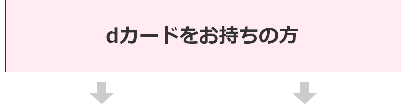 dカードをお持ちの方