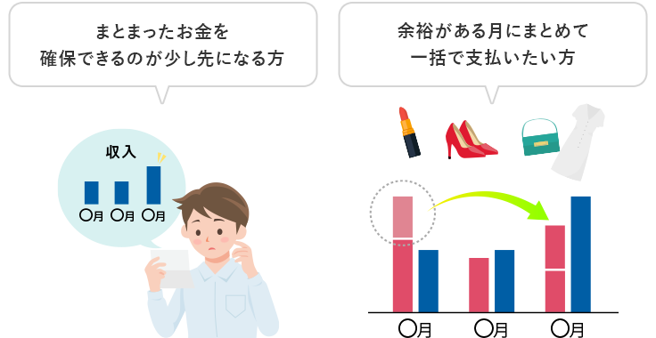 まとまったお金を確保できるのが少し先になる方 余裕がある月にまとめて一括で支払いたい方