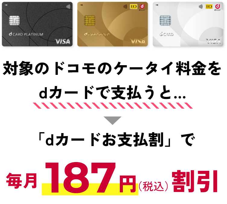 対象のドコモのケータイ料金をdカードで支払うと... 「dカードお支払割」で毎月187円（税込）割引