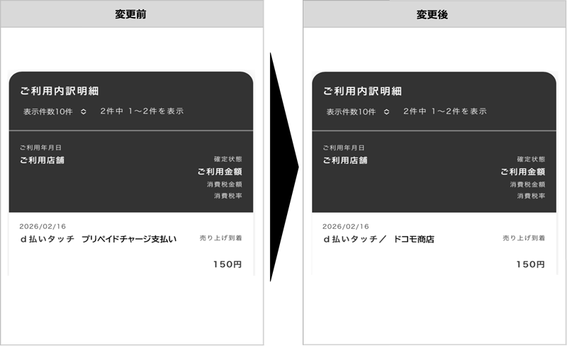 【ご参考】dカードご利用明細 画面イメージ