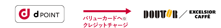 街のお店