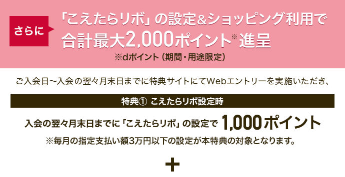 特典① こえたらリボ設定時