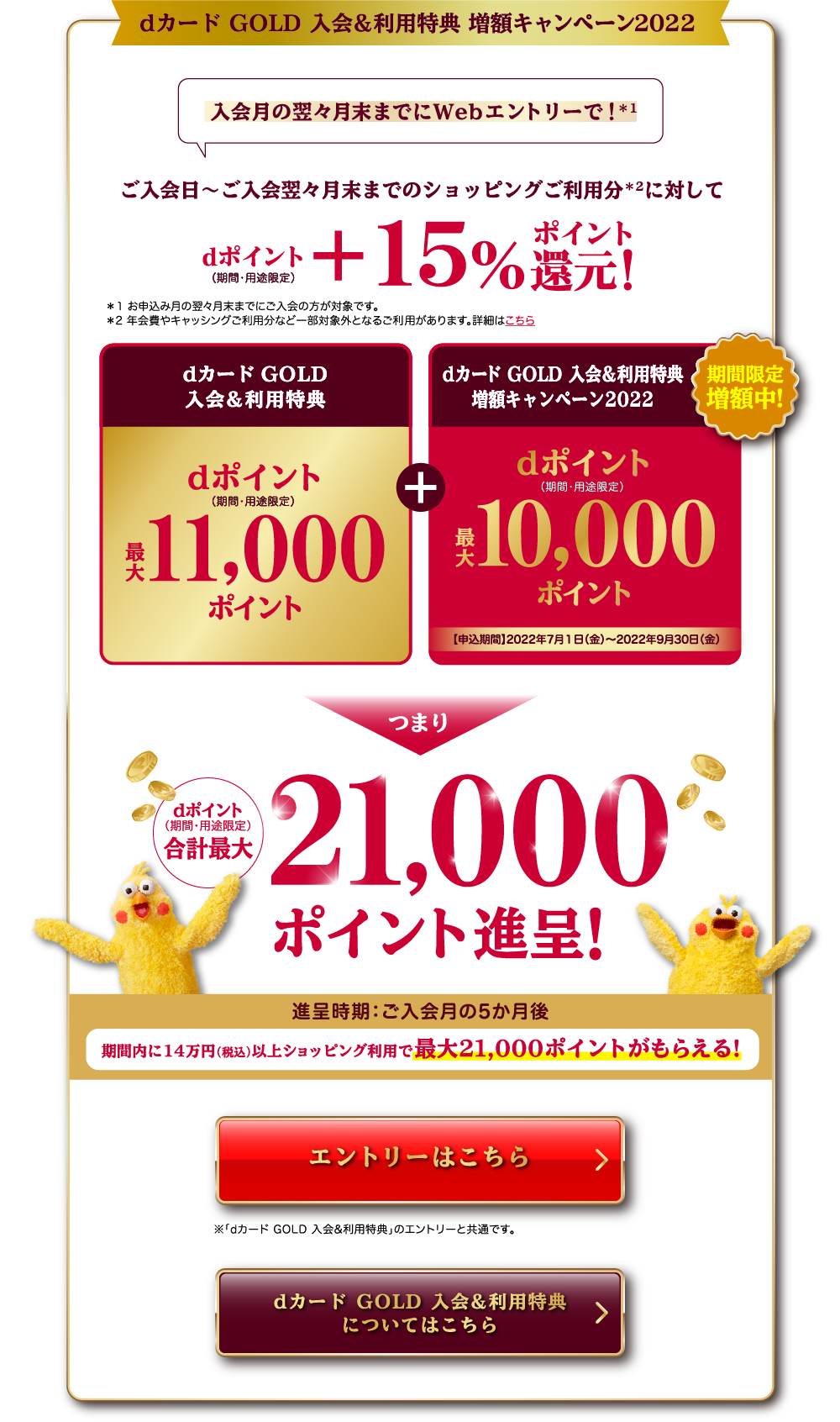 dカード GOLD入会＆利用特典
