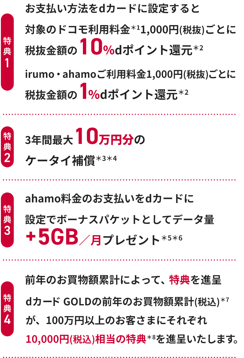 dカード】＜2024春＞U29応援キャンペーン 実施中！はじめてゴールドはd ...