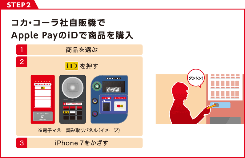 STEP2.コカ・コーラ社自販機でApple PayのiDで商品を購入