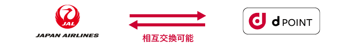 街のお店