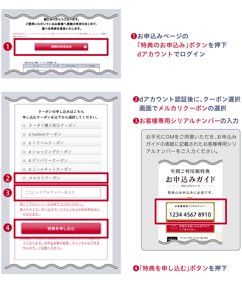 お申込みページの「特典のお申込み」ボタンを押下dアカウントでログイン