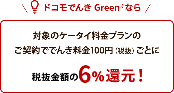 ドコモでんき Green※なら 対象のケータイ料金プランのご契約ででんき料金100円（税抜）ごとに税抜金額の6%還元！